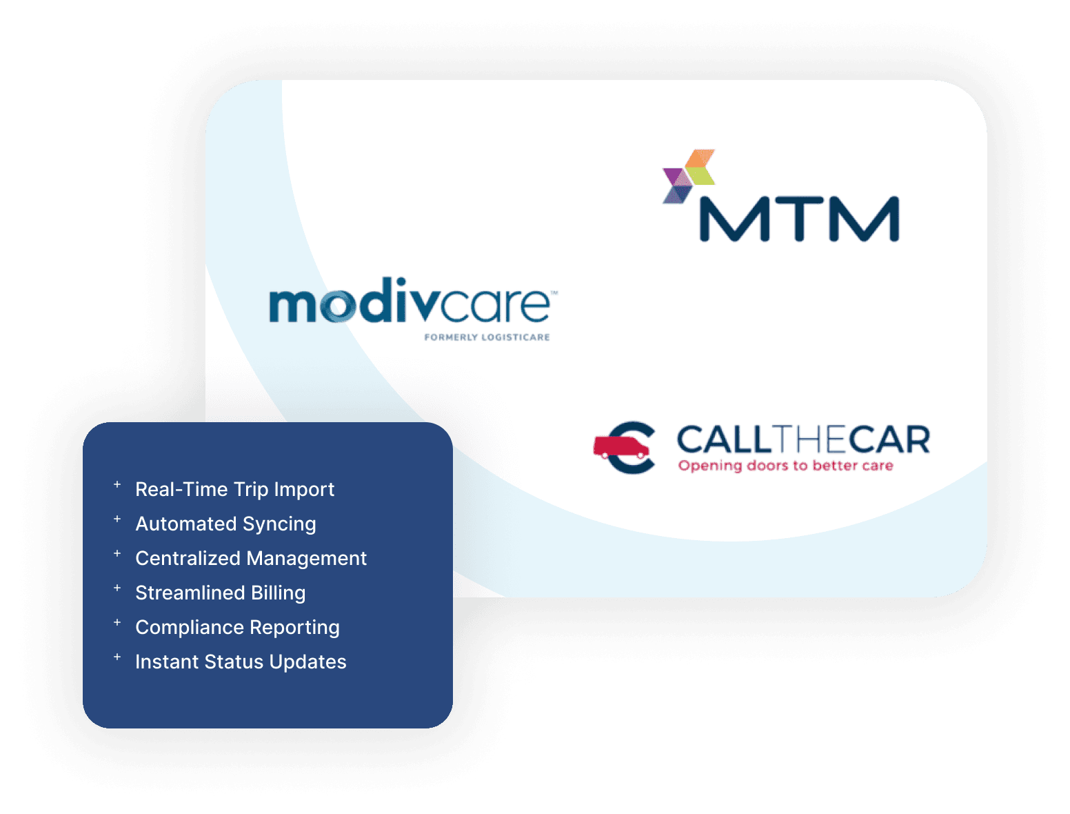 Logos of ModivCare, MTM, VectorCare and CallTheCar alongside integration features list: real‑time trip import, automated syncing, centralized management, streamlined billing, compliance reporting and instant status updates.