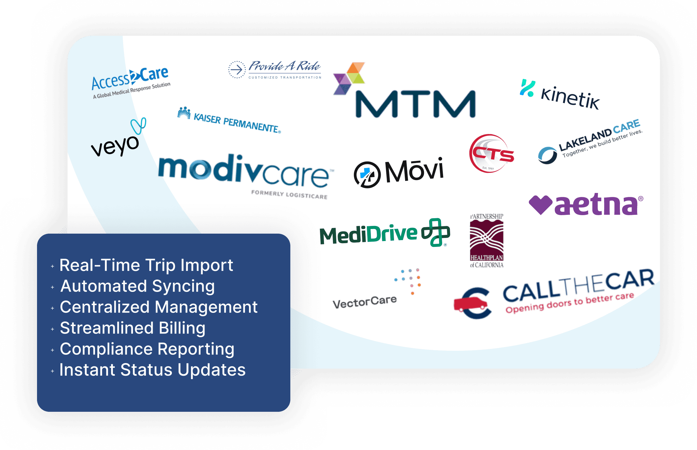 Integration with ModivCare, MTM, VectorCare & CallTheCar: real‑time trip import, automated syncing, centralized management, billing, compliance reporting & instant status updates Logos of ModivCare, MTM, VectorCare and CallTheCar alongside integration features list: real‑time trip import, automated syncing, centralized management, streamlined billing, compliance reporting and instant status updates.