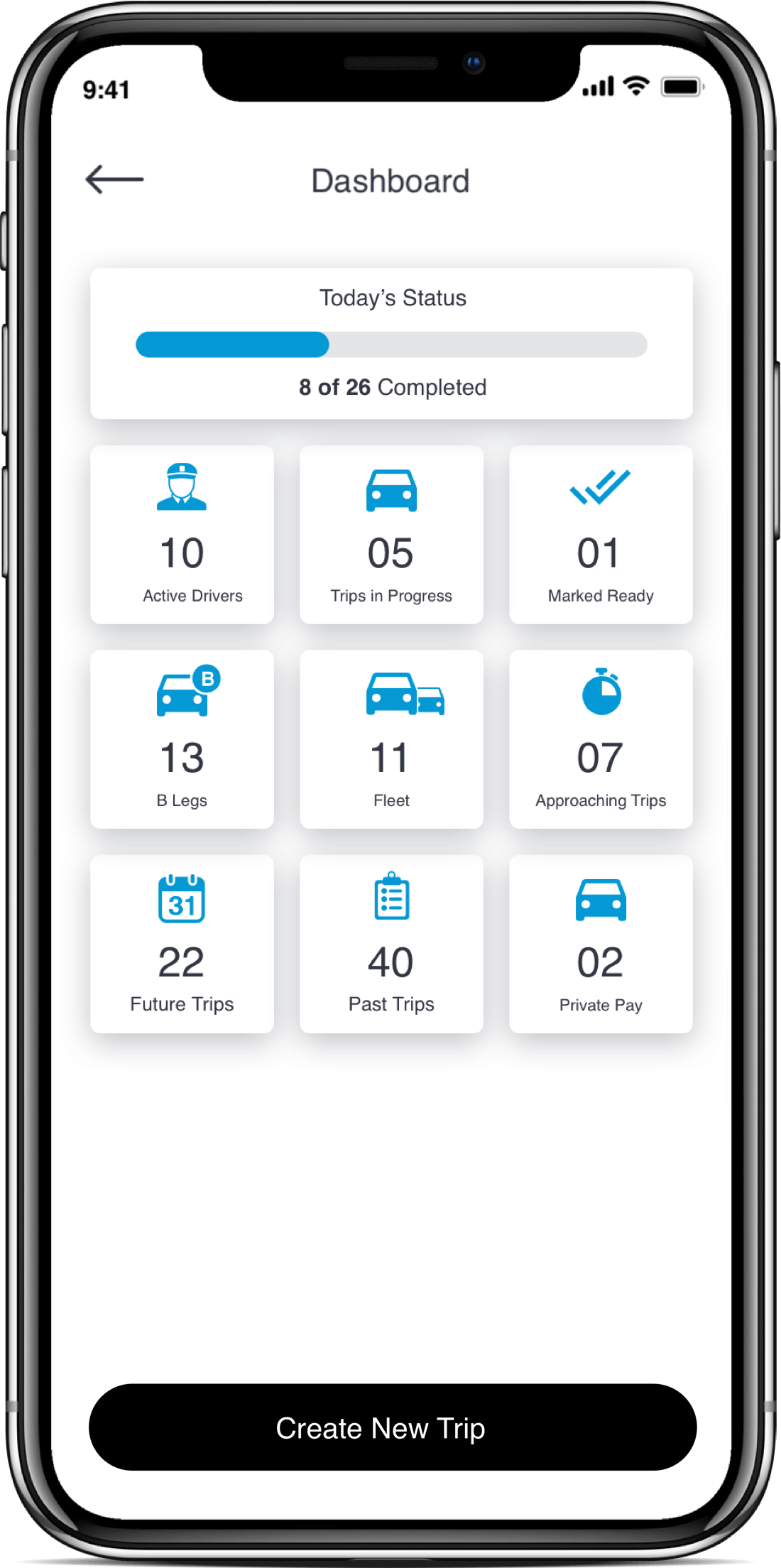 NEMT Platform - Driver app trip dashboard