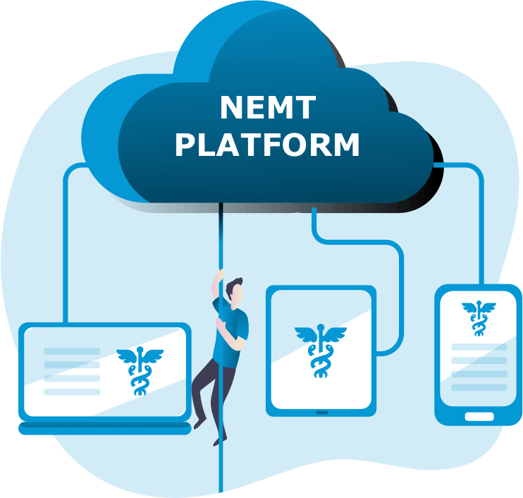 NEMT Platform Serve modern day nemt needs